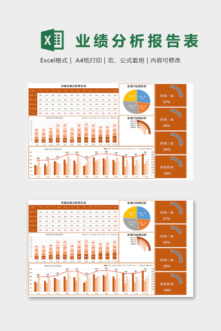 橙色销售业绩分析报告图表下载