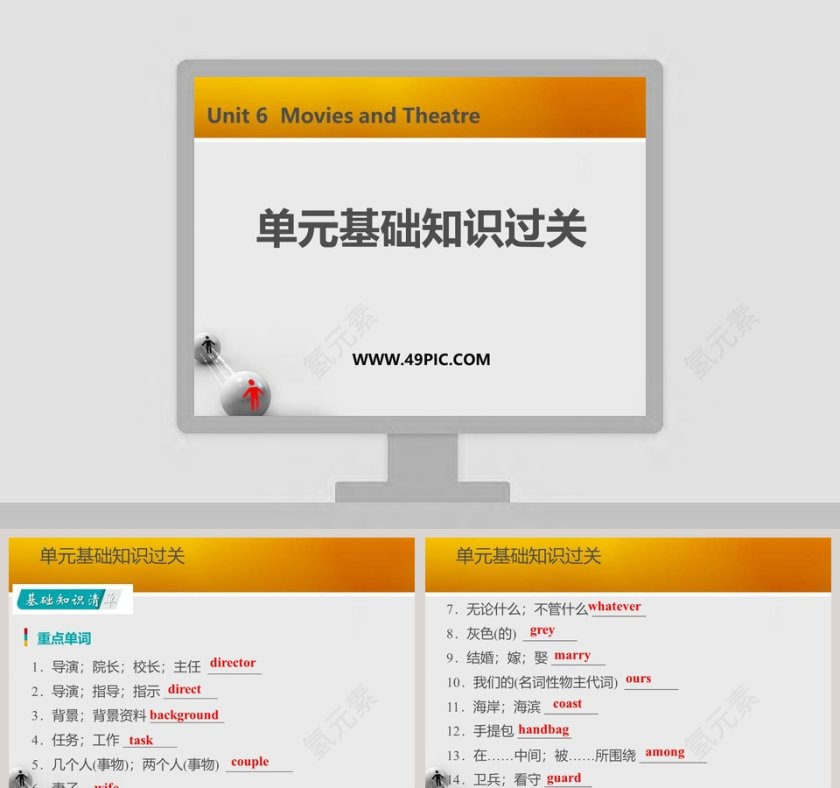 单元基础知识过关-Unit 6 Movies and Theatre教学ppt课件