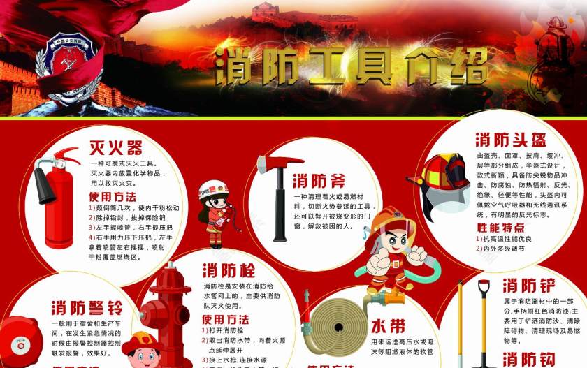 红色消防工具介绍及使用手抄小报