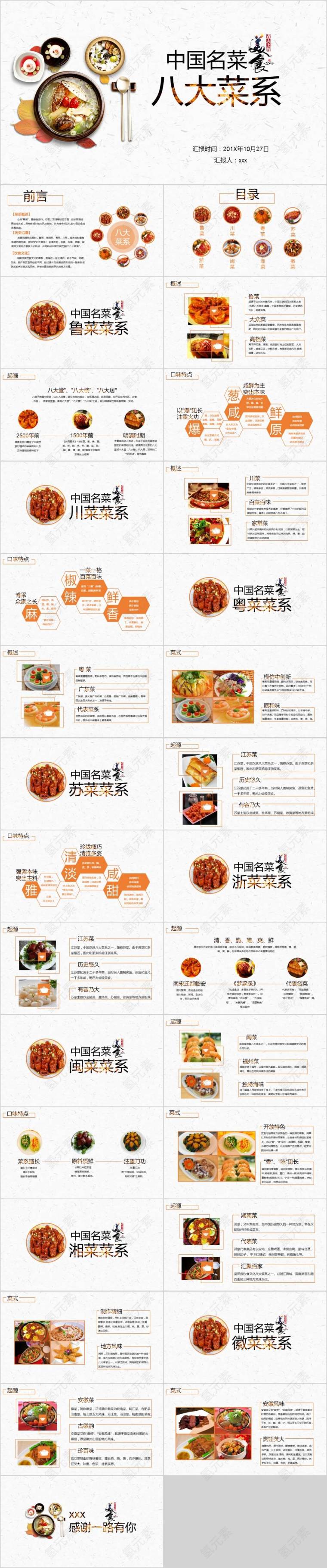 中国名菜八大菜系餐饮产品介绍ppt  由氢元素提供模板下载服务!