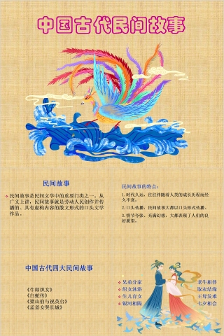 中国古代民间故事教育课件PPT模板