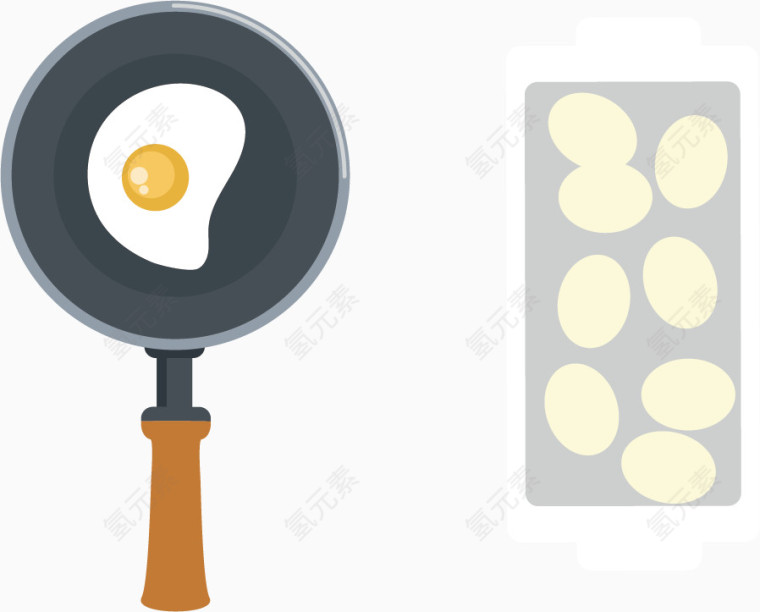 煎蛋鸡蛋简易画图标元素