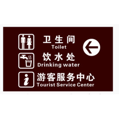 旅游指示牌