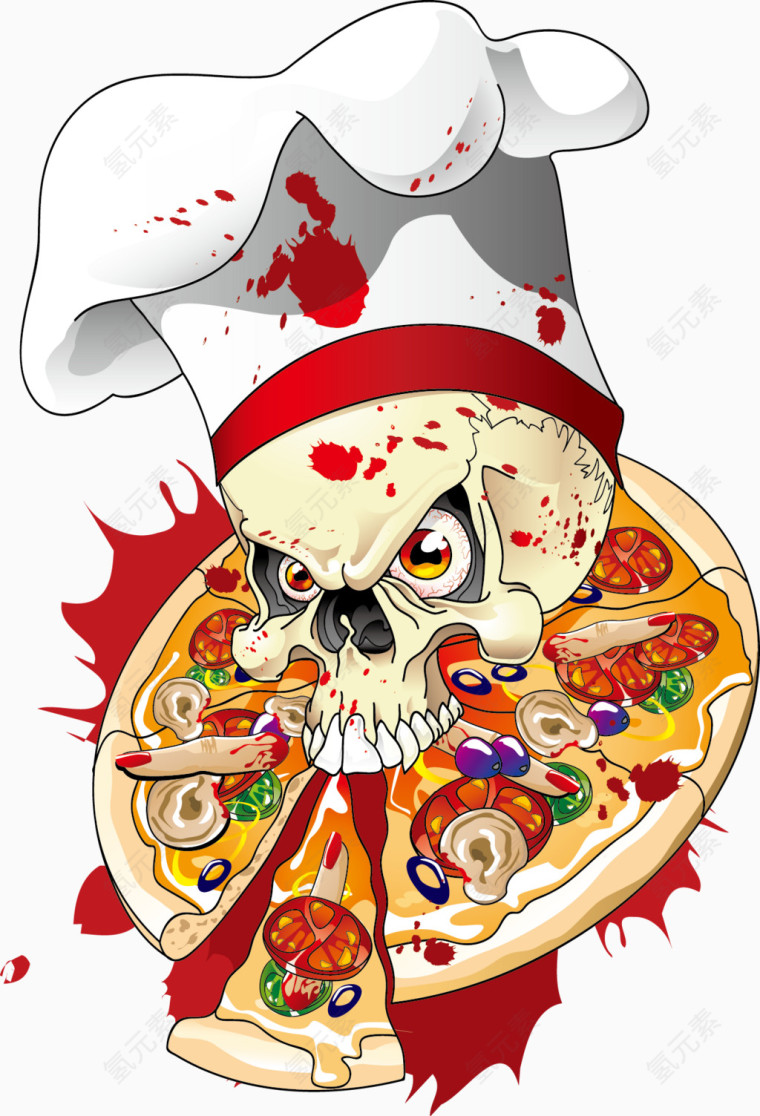 披萨上的骷髅