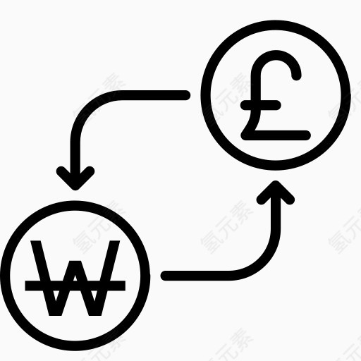 转换货币从钱英镑以赢了货币兑换英镑的2卷