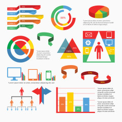 信息商务分析图表设计