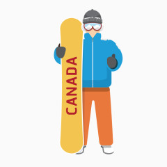 滑雪运动员