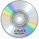 DVD盘猫