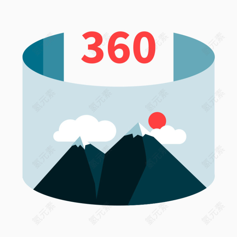 卡通360度全景