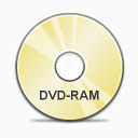 DVD Ram2副本图标