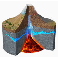 地理教科书火山