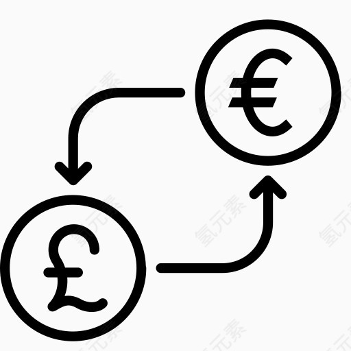 转换货币欧元钱英镑以英国货币兑换欧元的2卷