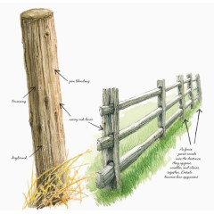 手绘栅栏