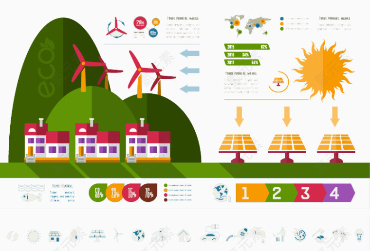 生态能源信息图矢量素材