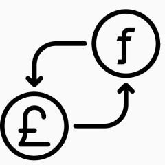 转换货币盾钱英镑以英国货币转换-盾