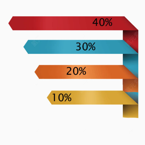 图表ppt元素免抠素材下载