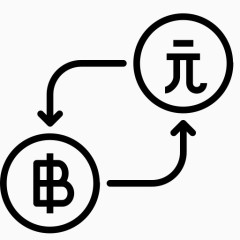 比特币转换货币美元钱台湾以货币转换-台湾元