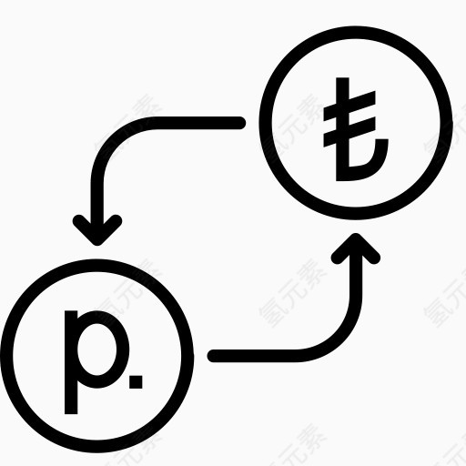 白俄罗斯转换货币里拉钱卢布以货币转换-里拉