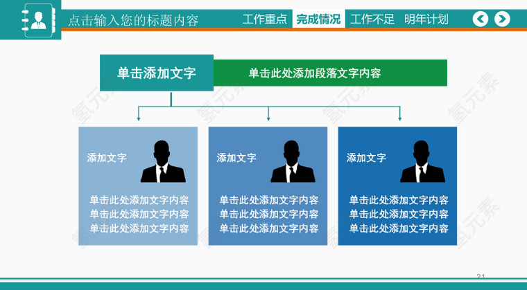 项目组成员介绍.