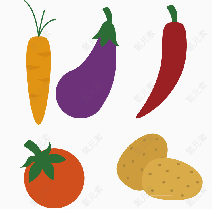 蔬菜系列