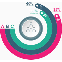 矢量圆环比例图