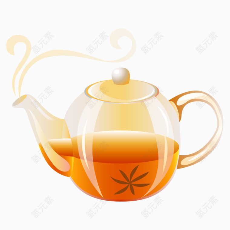 卡通茶壶透明