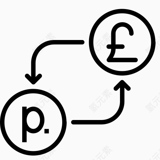 白俄罗斯转换货币钱英镑卢布以货币兑换英镑的2卷