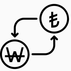 转换货币从里拉钱以赢了货币转换-里拉