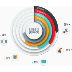 矢量立体圆环图表