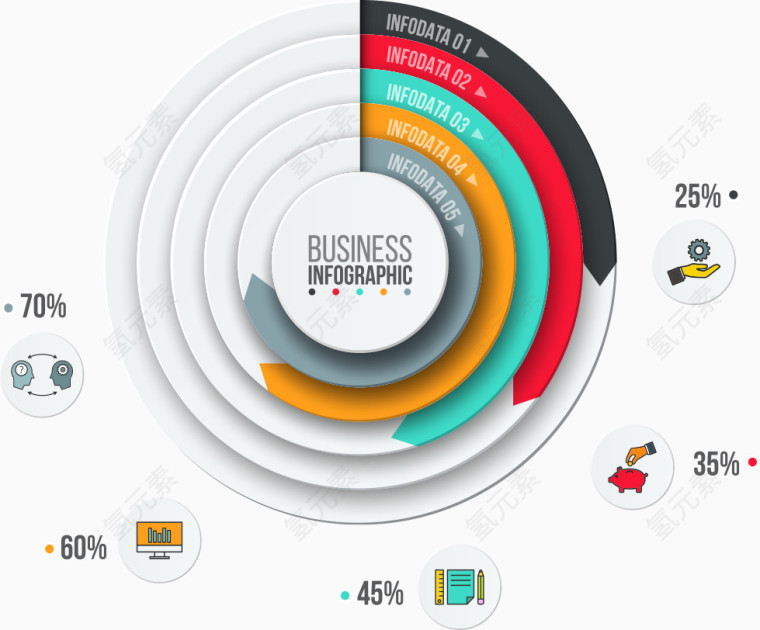 矢量立体圆环图表