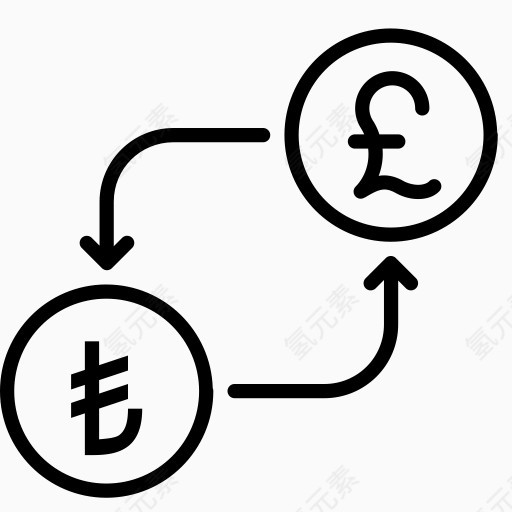 转换货币里拉钱英镑以土耳其货币兑换英镑