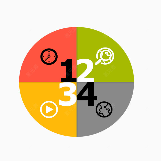 四色饼状图设计下载