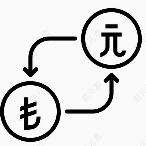 转换货币美元里拉钱台湾以货币转换-台湾元