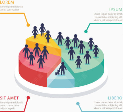 矢量手绘立体饼状图下载