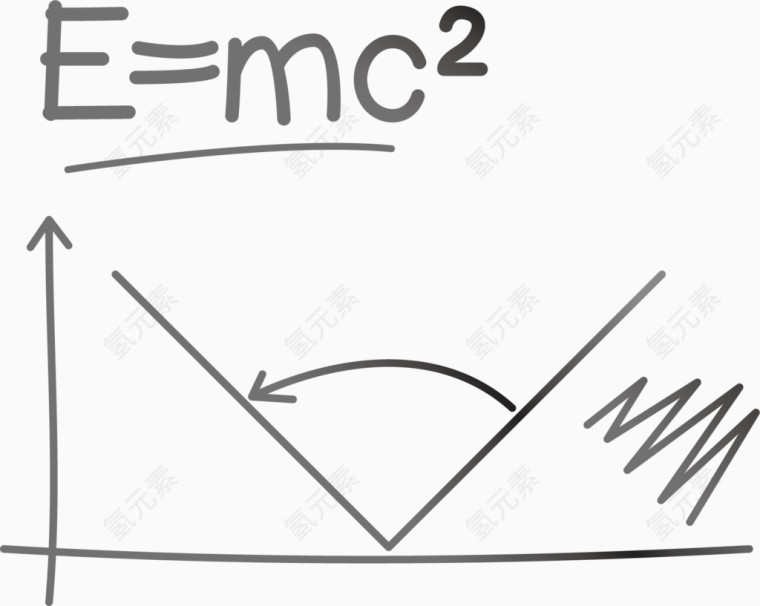 数学函数公式