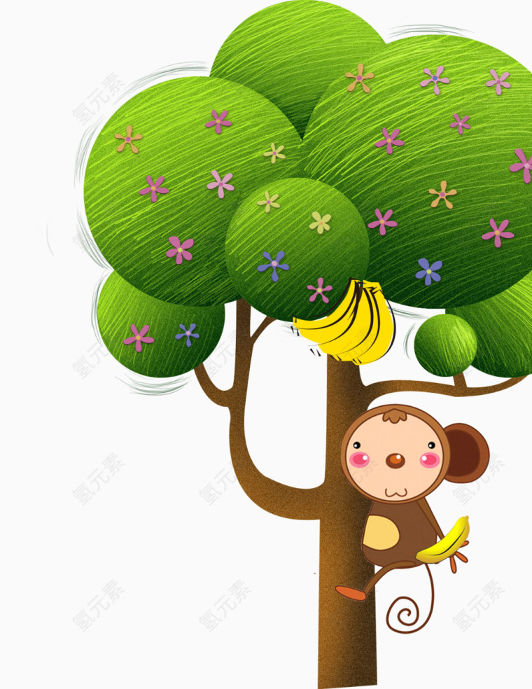 香蕉树下的猴子