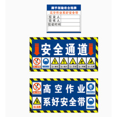 高空作业注意安全指示牌