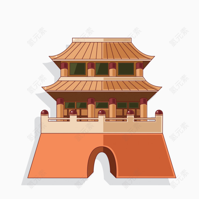 中国风城门