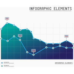 矢量曲线数据分析图表