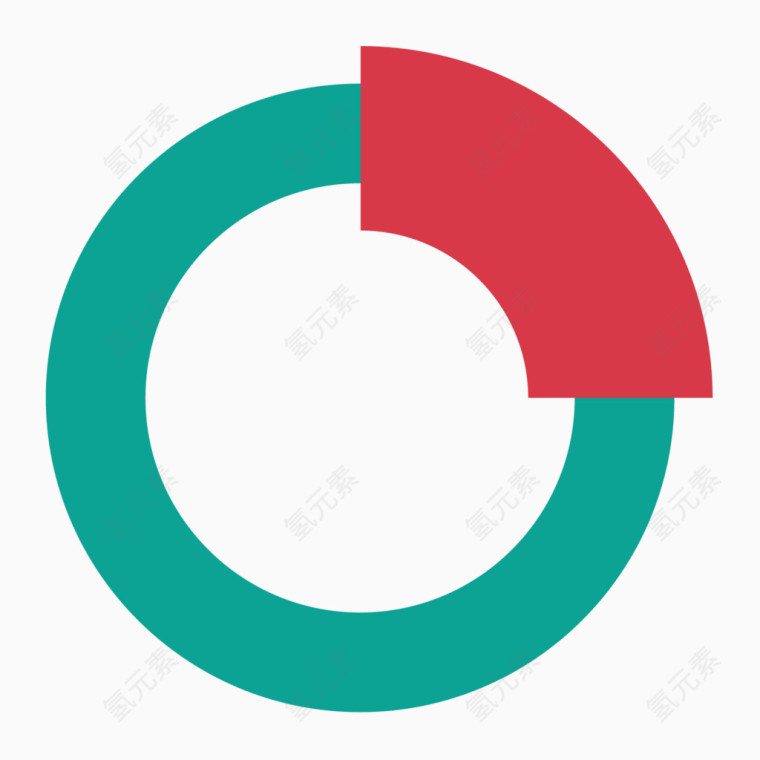 卡通环形图图表图标