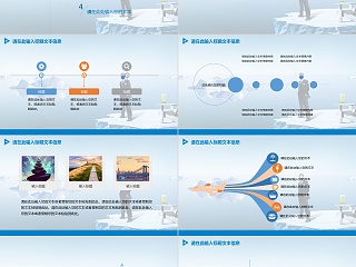 商业计划书工作报告ppt模板动态预览图