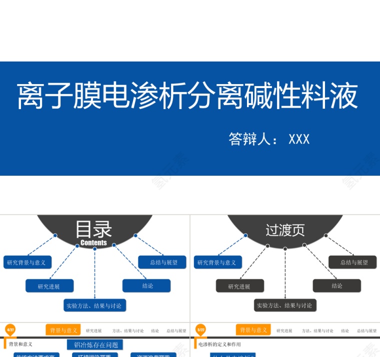 蓝色简约清新毕业答辩PPT第1张