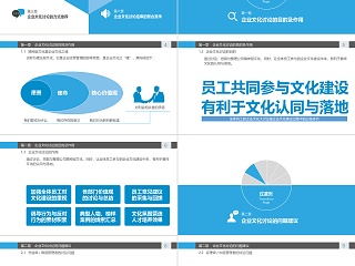 简约大气企业文化讨论PPT模板