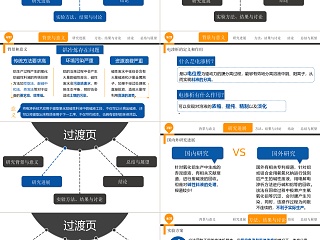 毕业答辩ppt 毕业 答辩