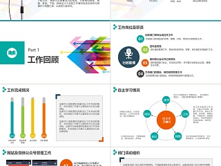 PPT模版商务会议策划总结年终动态预览图