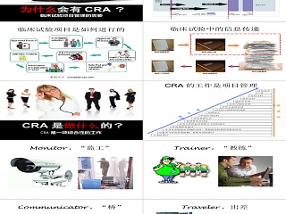 医院临床试验项目管理的需要培训