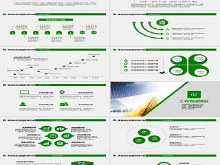 中国人寿保险行业PPT