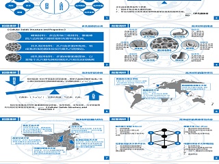 蓝色简约清新大气毕业答辩ppt