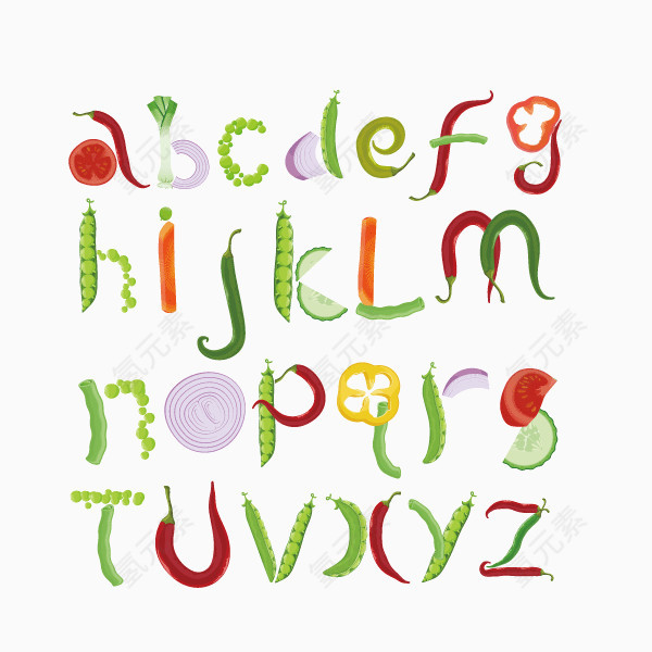 数字字母 蔬菜字母  海报字体