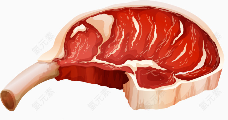 逼真美味肉制品大排